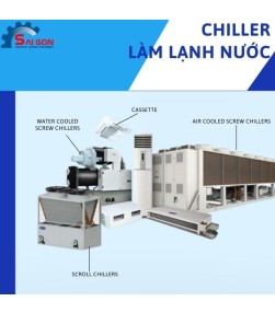 Mua Chiller làm lạnh nước tại Đà Nẵng chất lượng cao