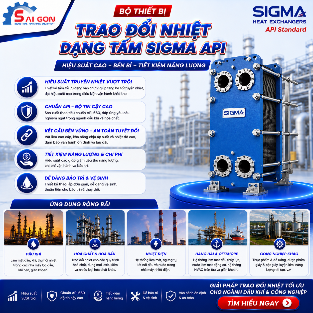 Thiết bị trao đổi nhiệt dạng tấm Sigma API Schmidt