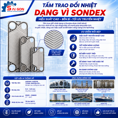 tấm trao đổi nhiệt dạng vỉ tổ ong
