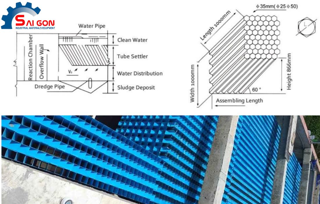 Thông số kỹ thuật của tấm lắng Lamen