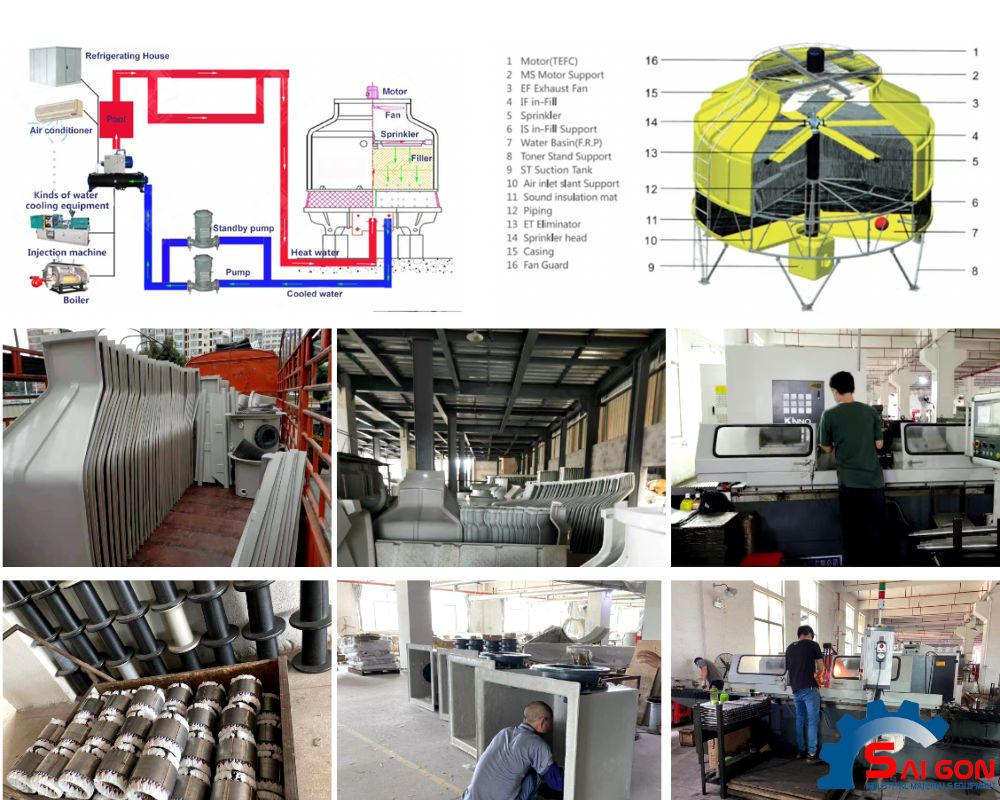 Các vấn đề trong tháp giải nhiệt. Bảo dưỡng và sửa chữa tháp giải nhiệt