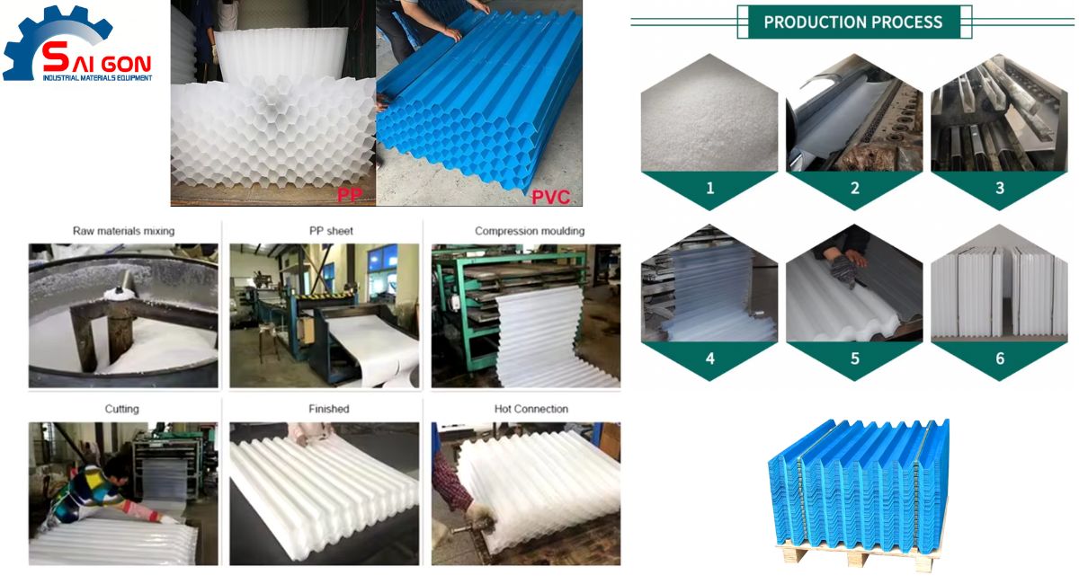 Ứng dụng của tấm lắng Lamen tại Khánh Hoà