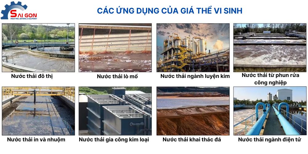 Các ứng dụng của giá thể vi sinh