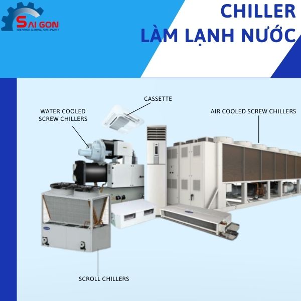 Hệ thống Chiller làm lạnh nước