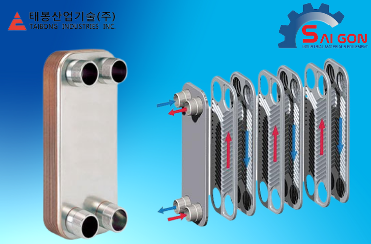 Cấu tạo của oil cooler Taibong cơ bản bao gồm nhiều tấm trao đổi nhiệt