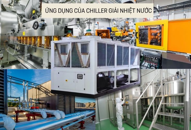 Ứng dụng của Chiller giải nhiệt nước