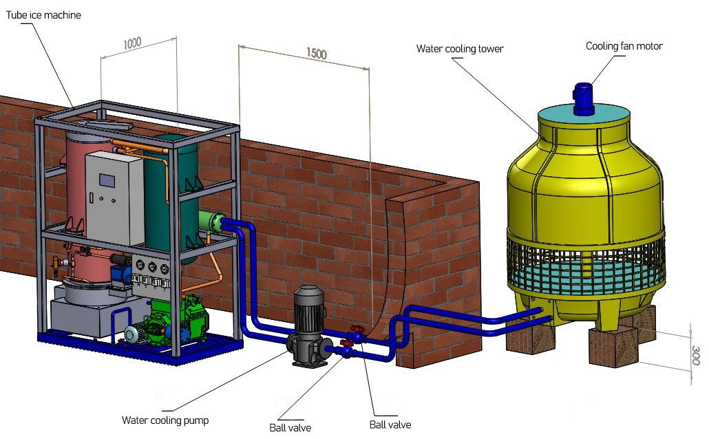 Tháp giải nhiệt thải không khí nóng từ máy đá viên ra khí quyển