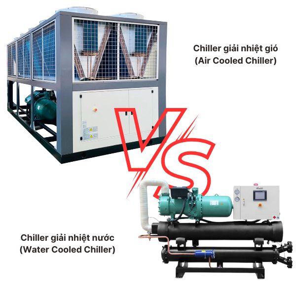 Chiller giải nhiệt nước vs Chiller giải nhiệt gió
