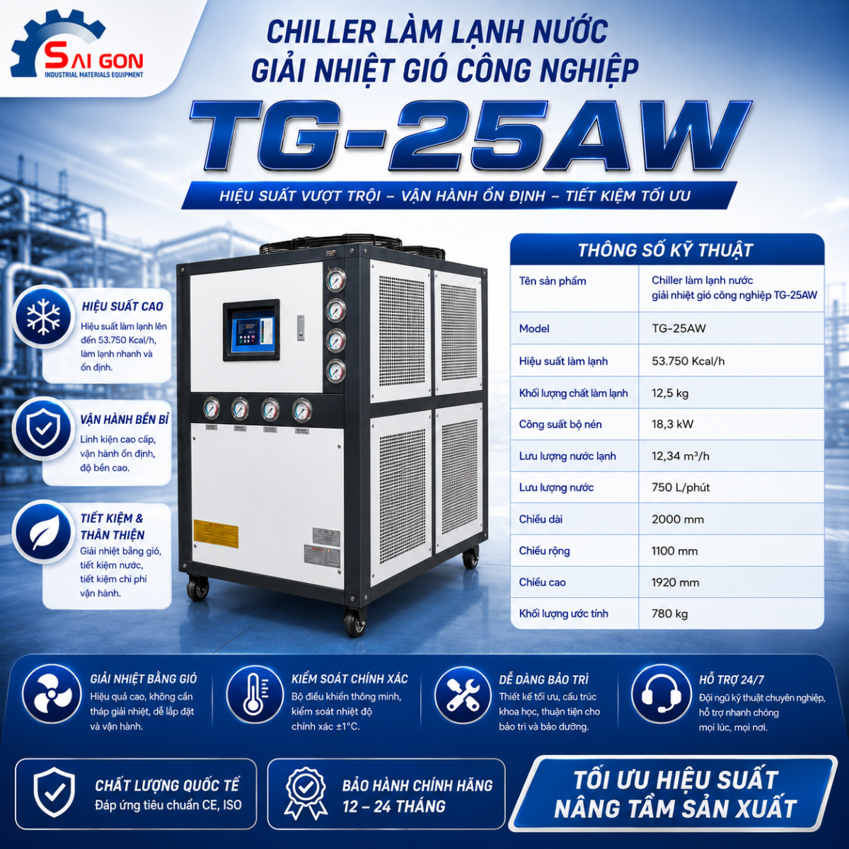 Thông só kỹ thuật chiller 25aw tg