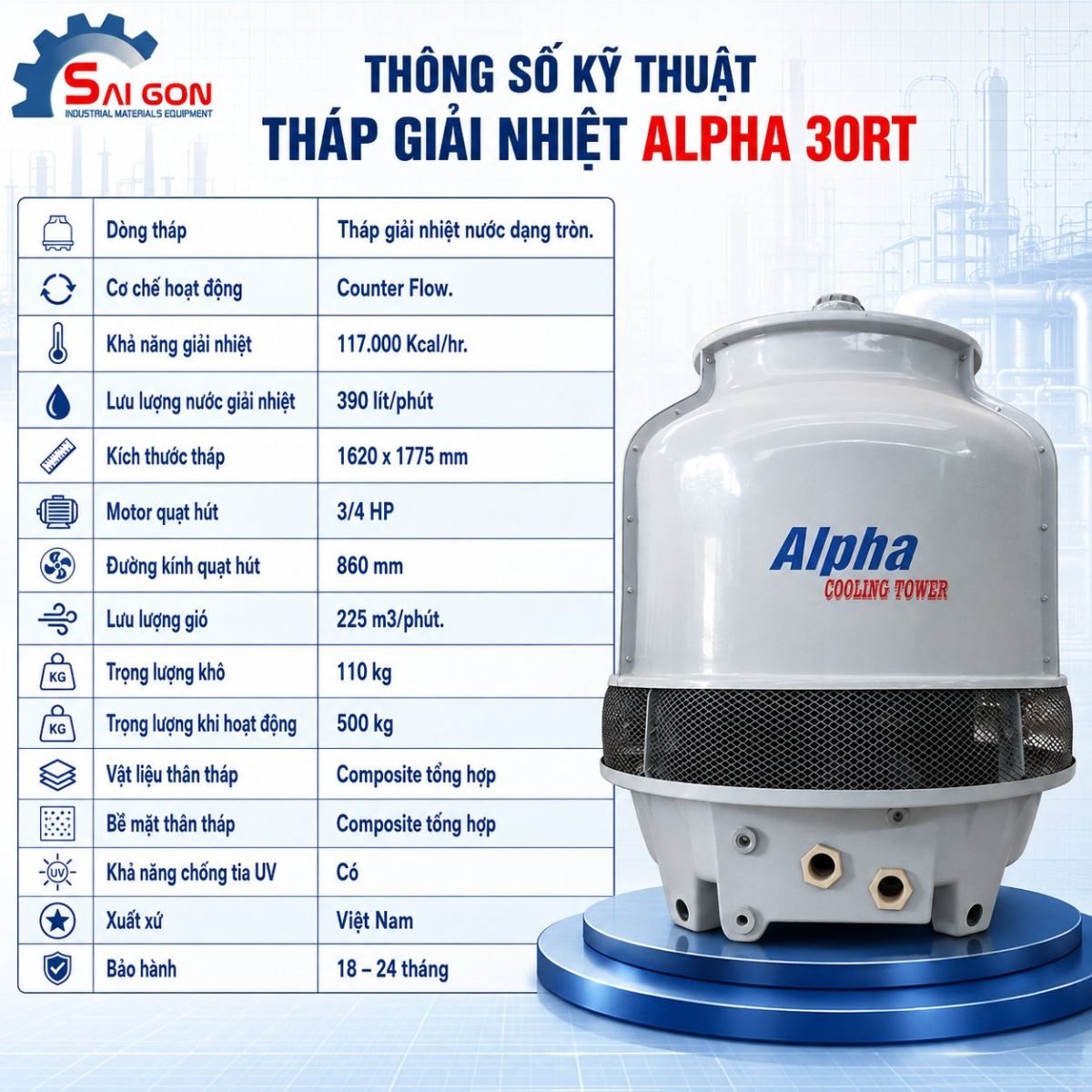 th&ocirc;ng số kỹ thuật alpha 30rt