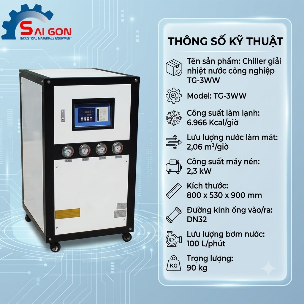 thông số kỹ thuật chiller