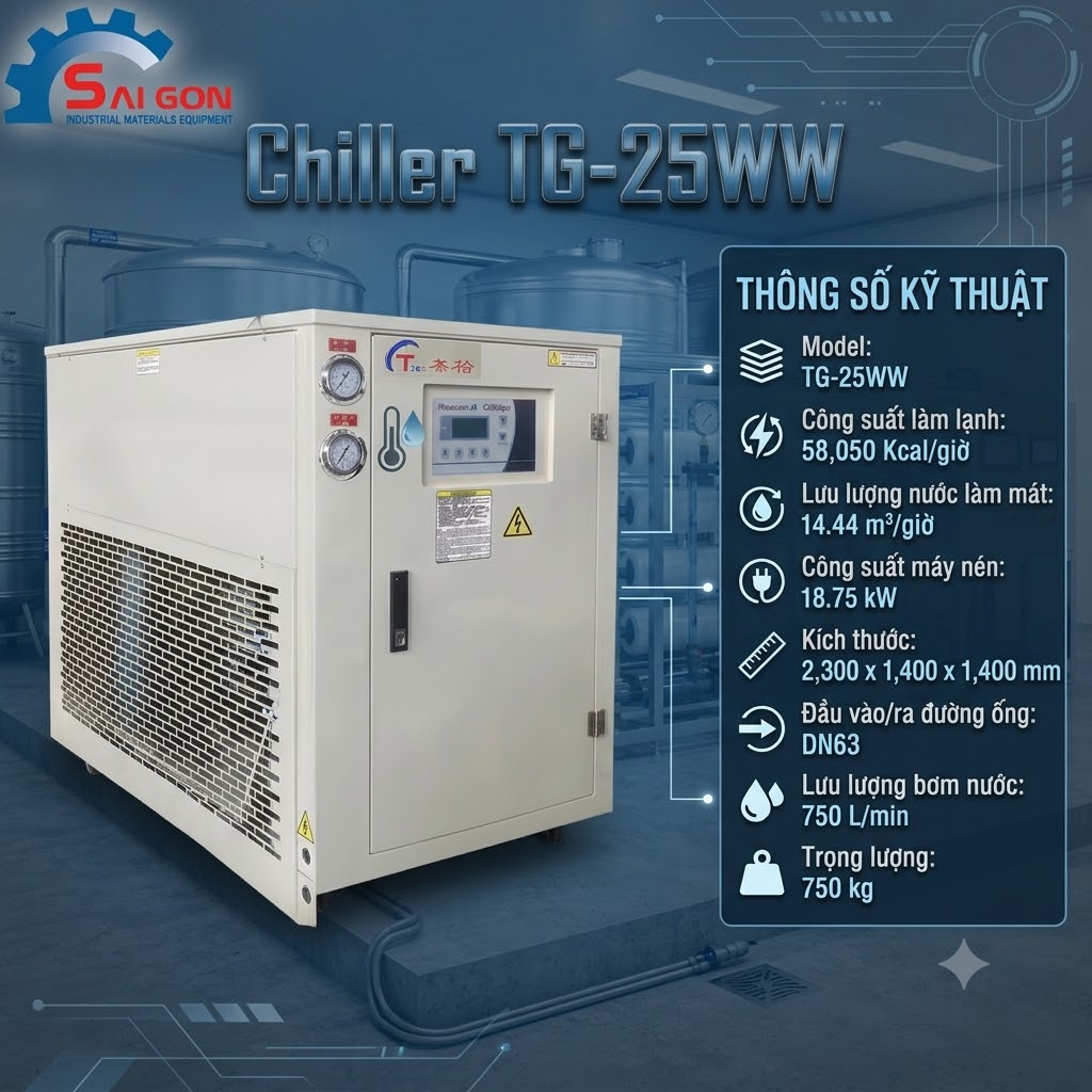 thông số kỹ thuật của chiller 25ww tg